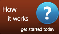 How Affiliation works